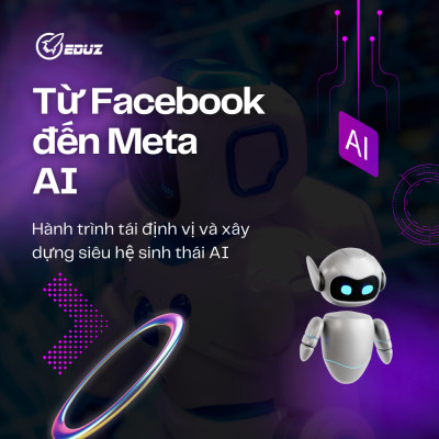 TỪ FACEBOOK ĐẾN META AI: HÀNH TrÌNH TÁI ĐỊNH VỊ VÀ XÂY DỰNG SIÊU HỆ SINH THÁI AI